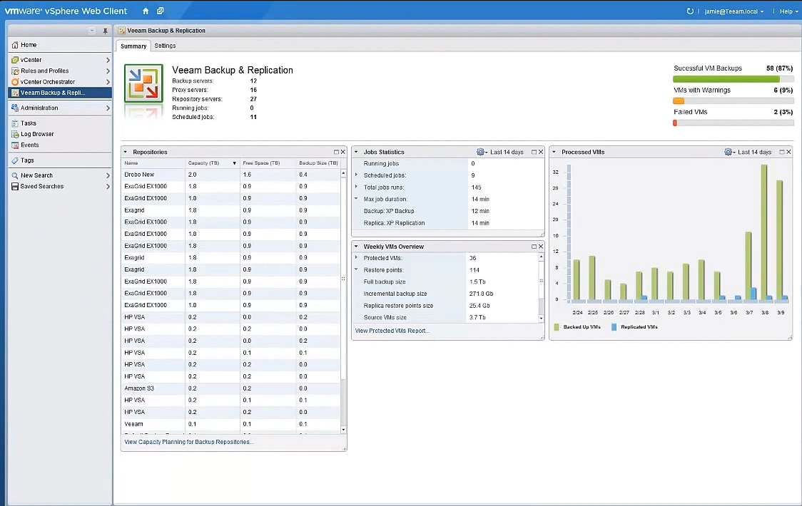 Backup & Replication 7 preview: integration with vSphere Web Client ...